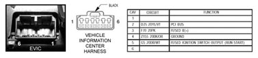 evic wiring pinouts