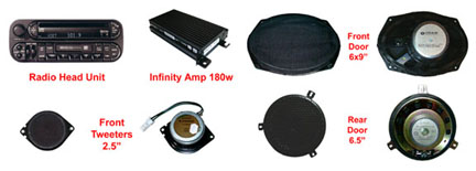 WJ factory audio components