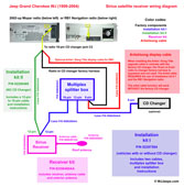 sirius wiring diagram