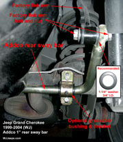 Addco rear sway bar detail